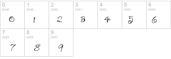 P22 OhLey details - Free Fonts at FontZone.net