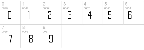 PacificaCondensed details - Free Fonts at FontZone.net