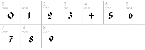 Paganini Regular details - Free Fonts at FontZone.net
