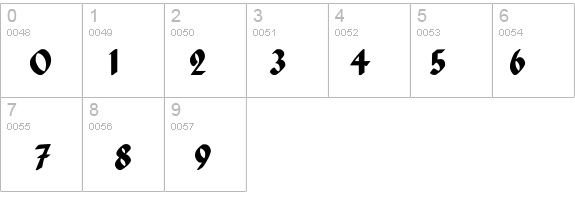 Paganini Th Bold details - Free Fonts at FontZone.net