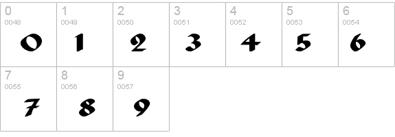 Paganini Wd Bold details - Free Fonts at FontZone.net
