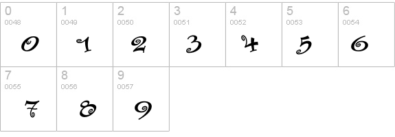 PaisleyICG-02Alt details - Free Fonts at FontZone.net