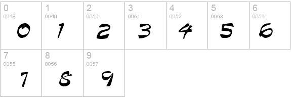 Palamino Italic details - Free Fonts at FontZone.net