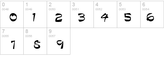 Palamino Normal details - Free Fonts at FontZone.net
