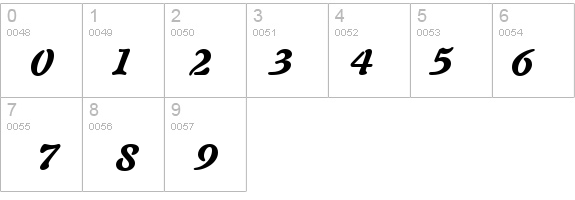 Palette Black SSi Black Italic details - Free Fonts at FontZone.net