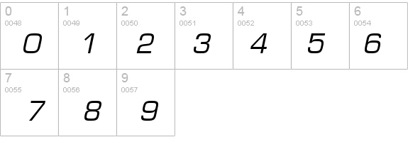 Palindrome SSi Italic details - Free Fonts at FontZone.net