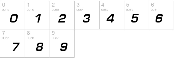 Palindrome SSi Semi Bold Italic details - Free Fonts at FontZone.net
