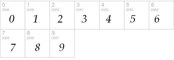 Palisade Italic details - Free Fonts at FontZone.net