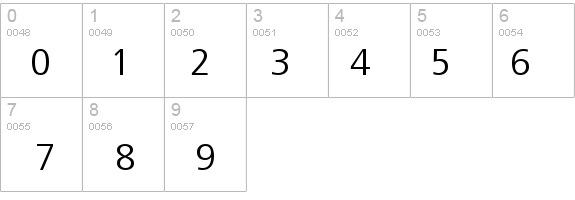Palma Light SSi Light details - Free Fonts at FontZone.net