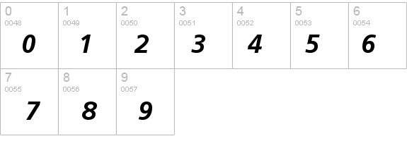 Palma SSi Bold Italic details - Free Fonts at FontZone.net