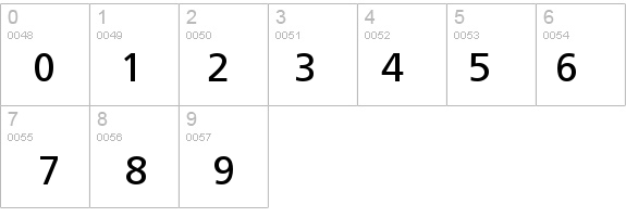 Palma SSi details - Free Fonts at FontZone.net