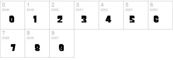 PanicButton BB details - Free Fonts at FontZone.net
