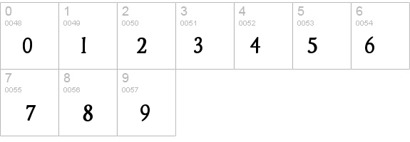 PantherEF-Bold details - Free Fonts at FontZone.net