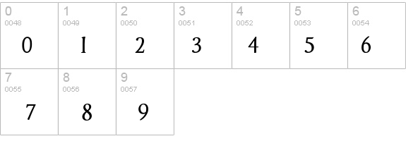 PantherEF-Regular details - Free Fonts at FontZone.net