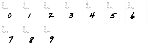 PapaManoAOE details - Free Fonts at FontZone.net