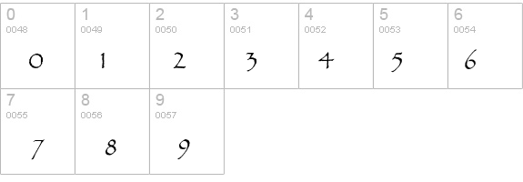 PapyrusEF-Regular details - Free Fonts at FontZone.net
