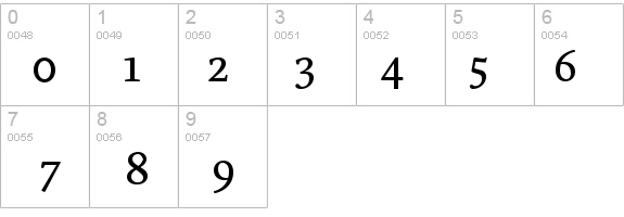 Parable-Regular details - Free Fonts at FontZone.net