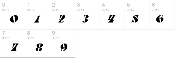 Parade Italic details - Free Fonts at FontZone.net