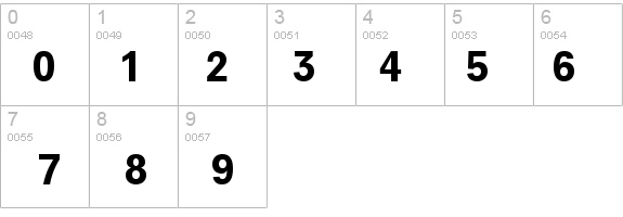 Parallax SSi Bold details - Free Fonts at FontZone.net