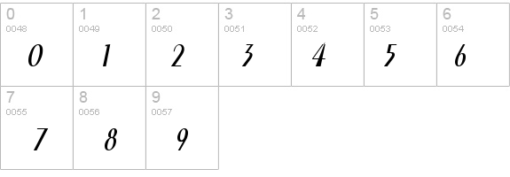 Pare Condensed Italic details - Free Fonts at FontZone.net