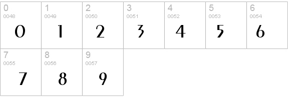 Pare Normal details - Free Fonts at FontZone.net