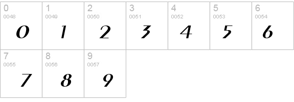Pare Wide Italic details - Free Fonts at FontZone.net