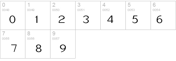 Paresis details - Free Fonts at FontZone.net
