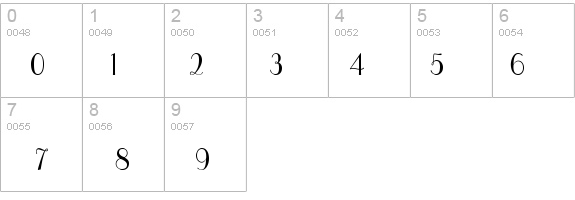 Paris Condensed Normal details - Free Fonts at FontZone.net