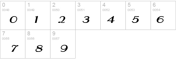 Paris Wide Bold Italic details - Free Fonts at FontZone.net