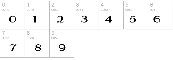 Paris Wide Bold details - Free Fonts at FontZone.net