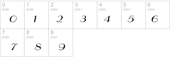 Paris Wide Italic details - Free Fonts at FontZone.net