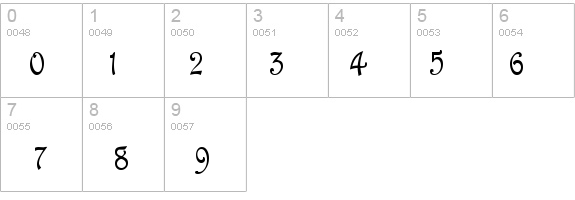Parisian-Condensed Bold details - Free Fonts at FontZone.net