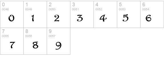 Parisian-Extended Bold details - Free Fonts at FontZone.net