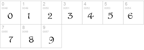Parisian-Extended Normal details - Free Fonts at FontZone.net