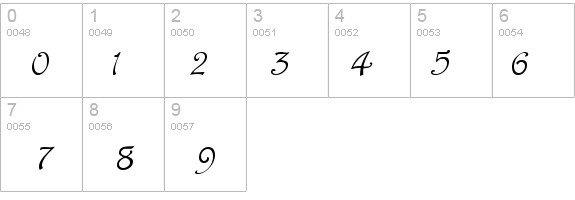 Parisian Italic details - Free Fonts at FontZone.net