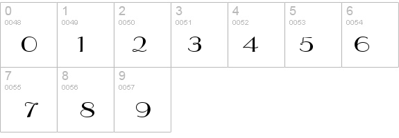 Parisien Wide Normal details - Free Fonts at FontZone.net
