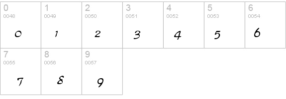 ParkHaven Normal details - Free Fonts at FontZone.net
