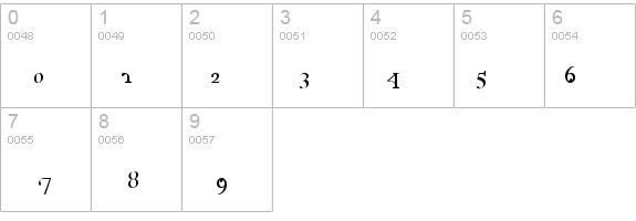 Parolm details - Free Fonts at FontZone.net