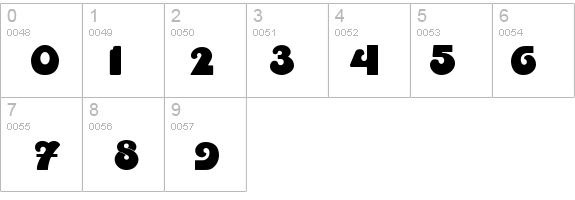 Partite Display SSi details - Free Fonts at FontZone.net