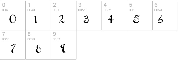 Party Business details - Free Fonts at FontZone.net