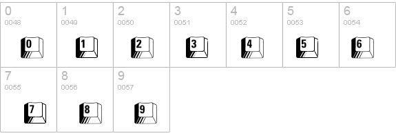 PC Keys details - Free Fonts at FontZone.net