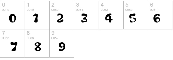PCLifeFlubber details - Free Fonts at FontZone.net
