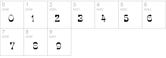 PCMIra Regular details - Free Fonts at FontZone.net