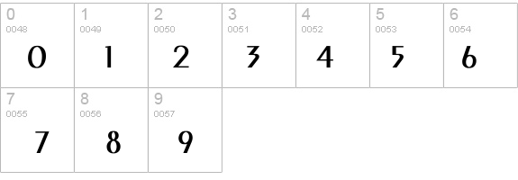 Peignot-Light Bold details - Free Fonts at FontZone.net