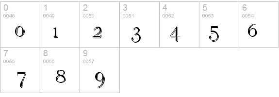 Penshurst_Shadow details - Free Fonts at FontZone.net