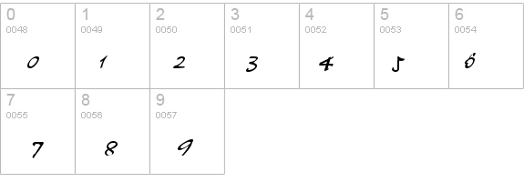 Pepps Regular details - Free Fonts at FontZone.net
