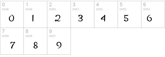 PeregroyJF details - Free Fonts at FontZone.net