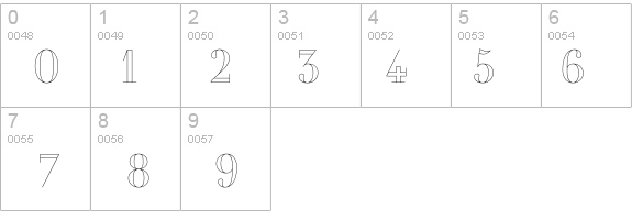 PerlaOutline details - Free Fonts at FontZone.net