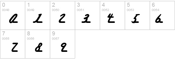 Permanent Waves details - Free Fonts at FontZone.net