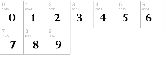 Perpetua Titling MT Bold details - Free Fonts at FontZone.net